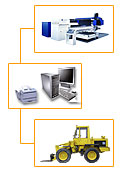 financer vos investissements en biens d equipement neuf ou occasion - specialiste credit-bail et location financiere